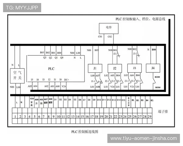 js金沙线路wwwjscom登录入口常见问题解决方案及登录故障排查技巧