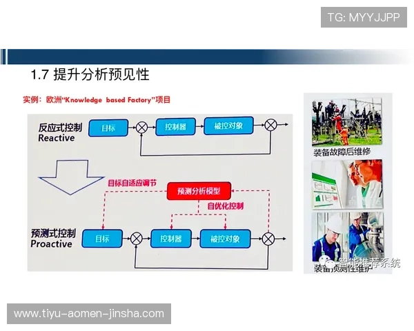 金冠线路检测jg使用指南详解，确保您的网络连接稳定畅玩网络游戏