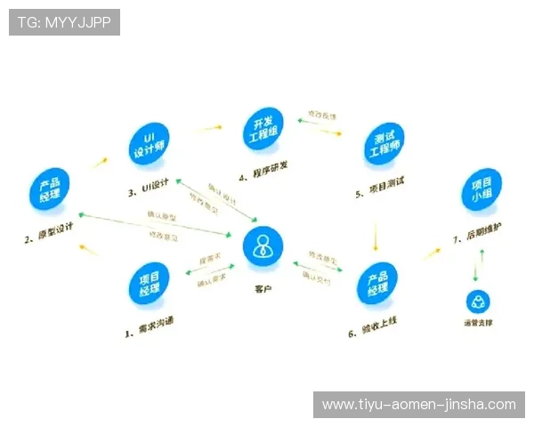 金沙集团app官网功能特色与用户体验优化建议